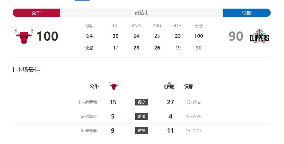 婷婷综合视频